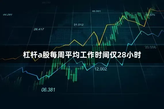 杠杆a股每周平均工作时间仅28小时